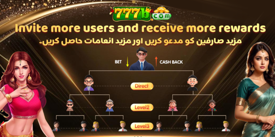 777b Game